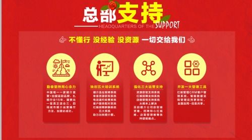 三大要点，避开婚介所加盟陷阱