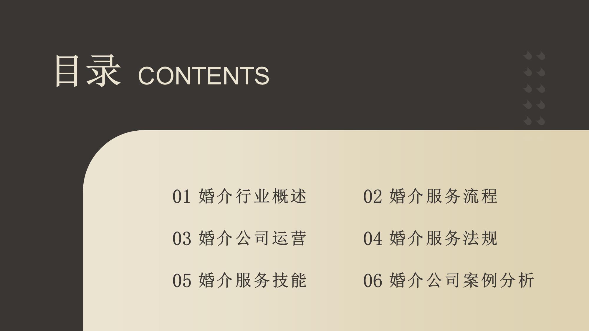 婚介公司专业服务与运营知识培训